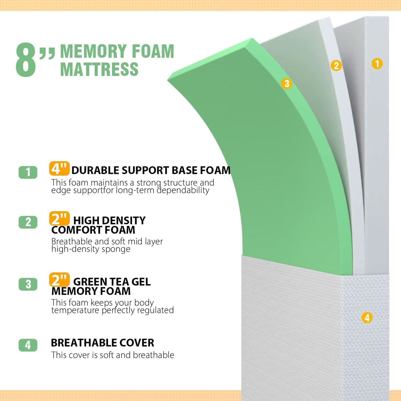 8 Inch Cooling Gel Memory Foam Mattress for Comfort