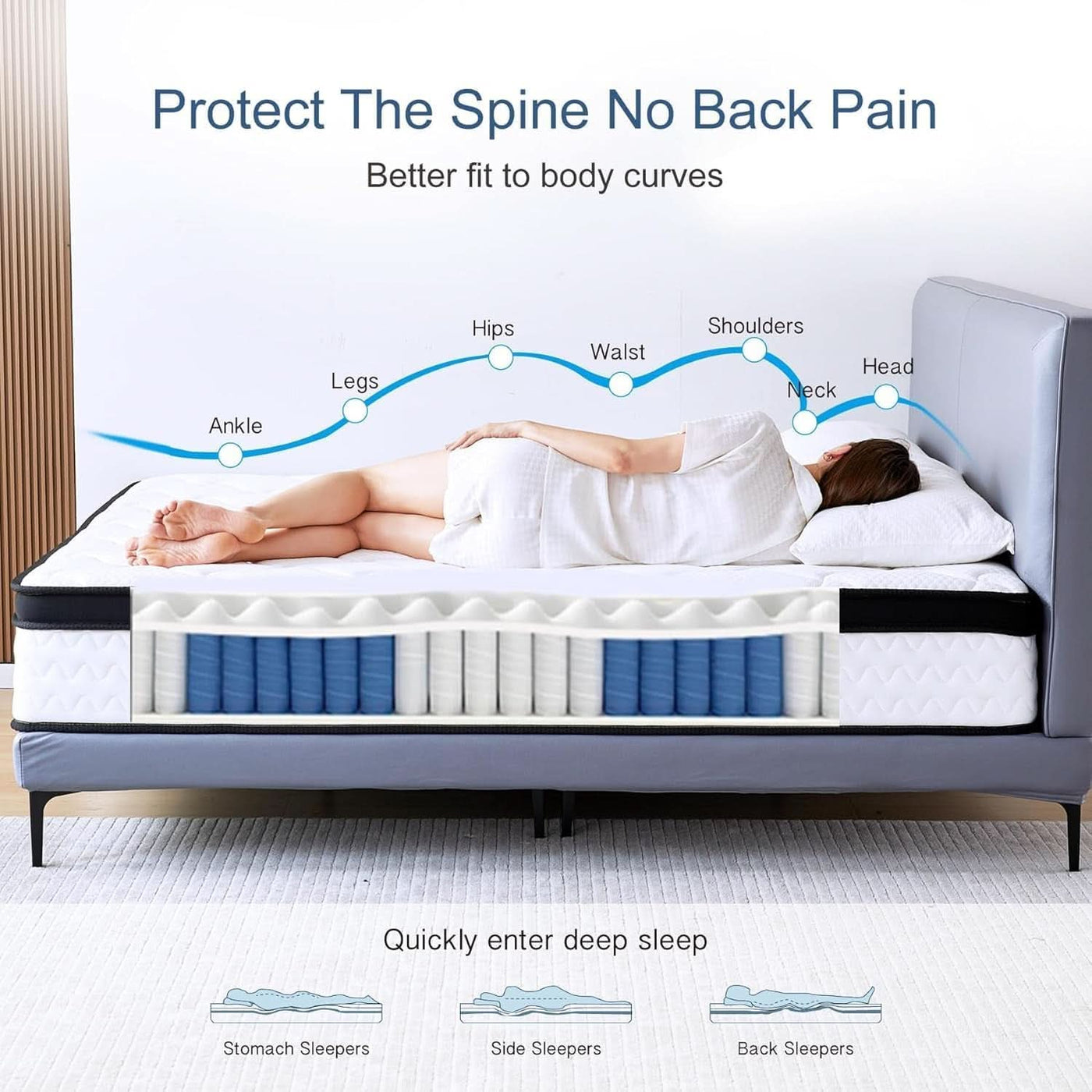 Full Size 10 Inch Hybrid Mattress Certipur US Certified