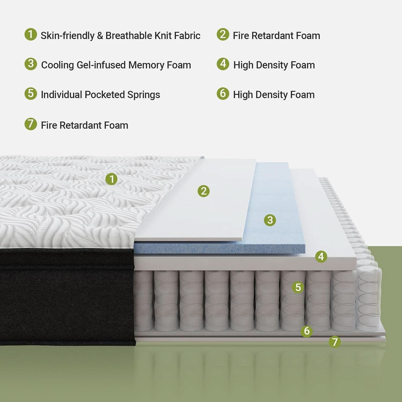 10 Inch Queen Hybrid Mattress with Cooling Gel Foam
