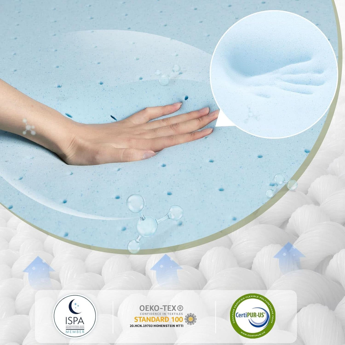 10 Inch Queen Hybrid Mattress with Cooling Gel Foam