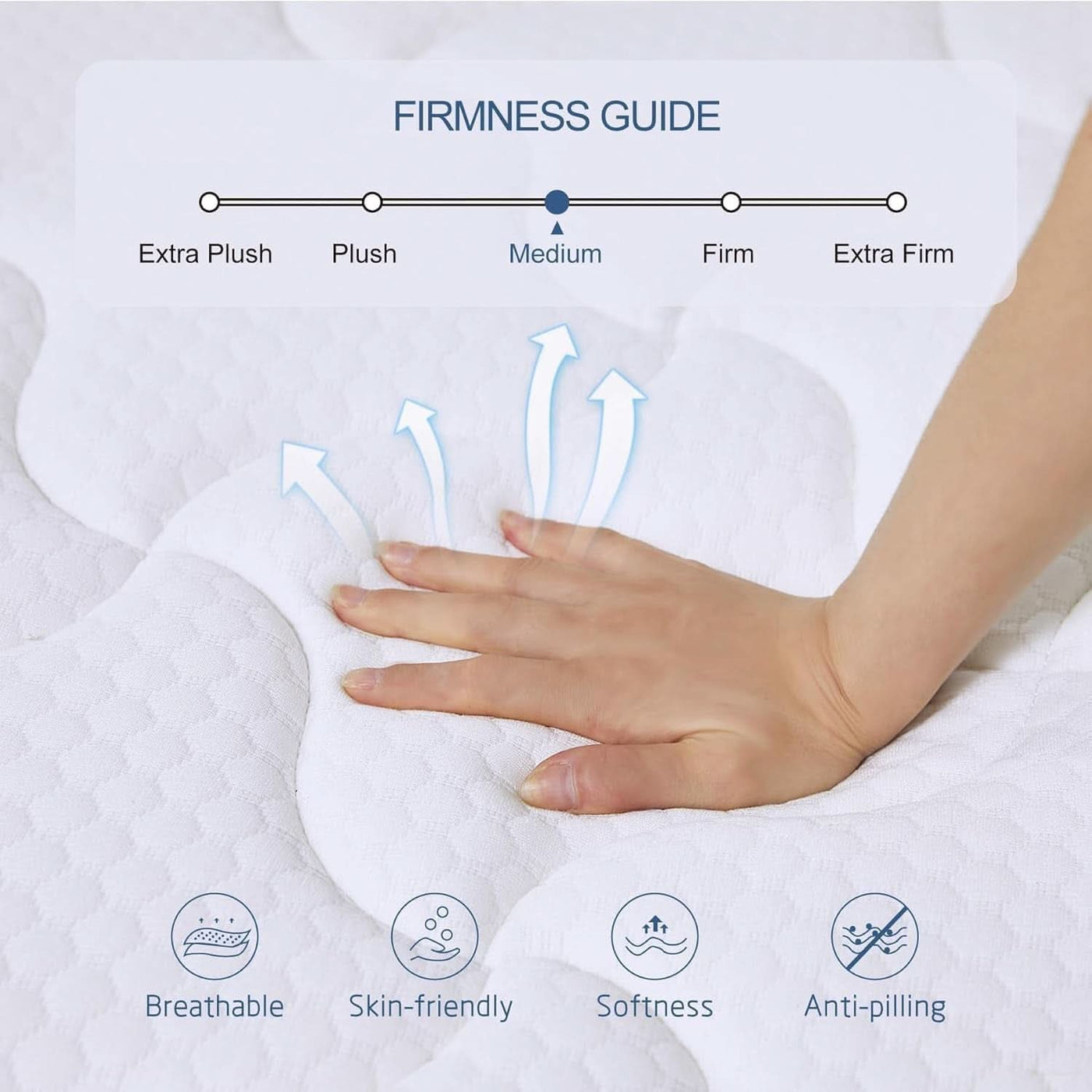 Full Size 10 Inch Hybrid Mattress Certipur US Certified