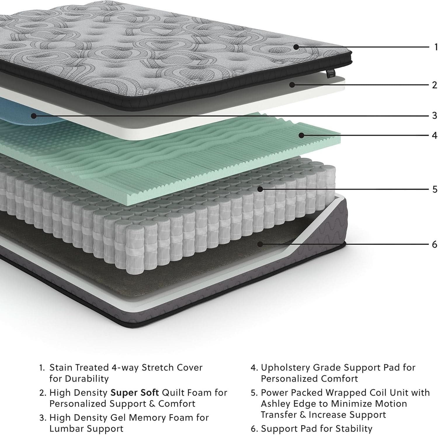 Executive Queen Hybrid Mattress 12 Inch Gel Memory Foam Plus