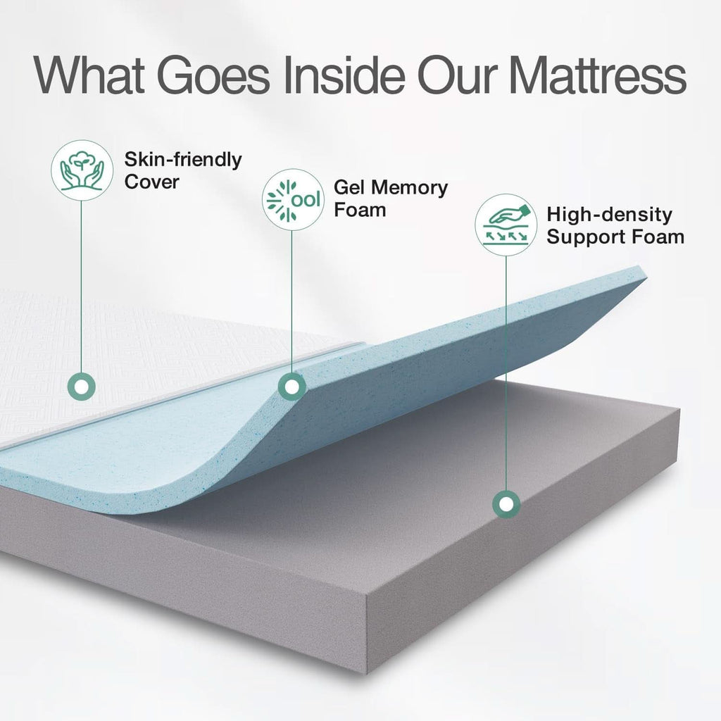 Twin Gel Memory Foam Mattress For Plush Sleep Comfort